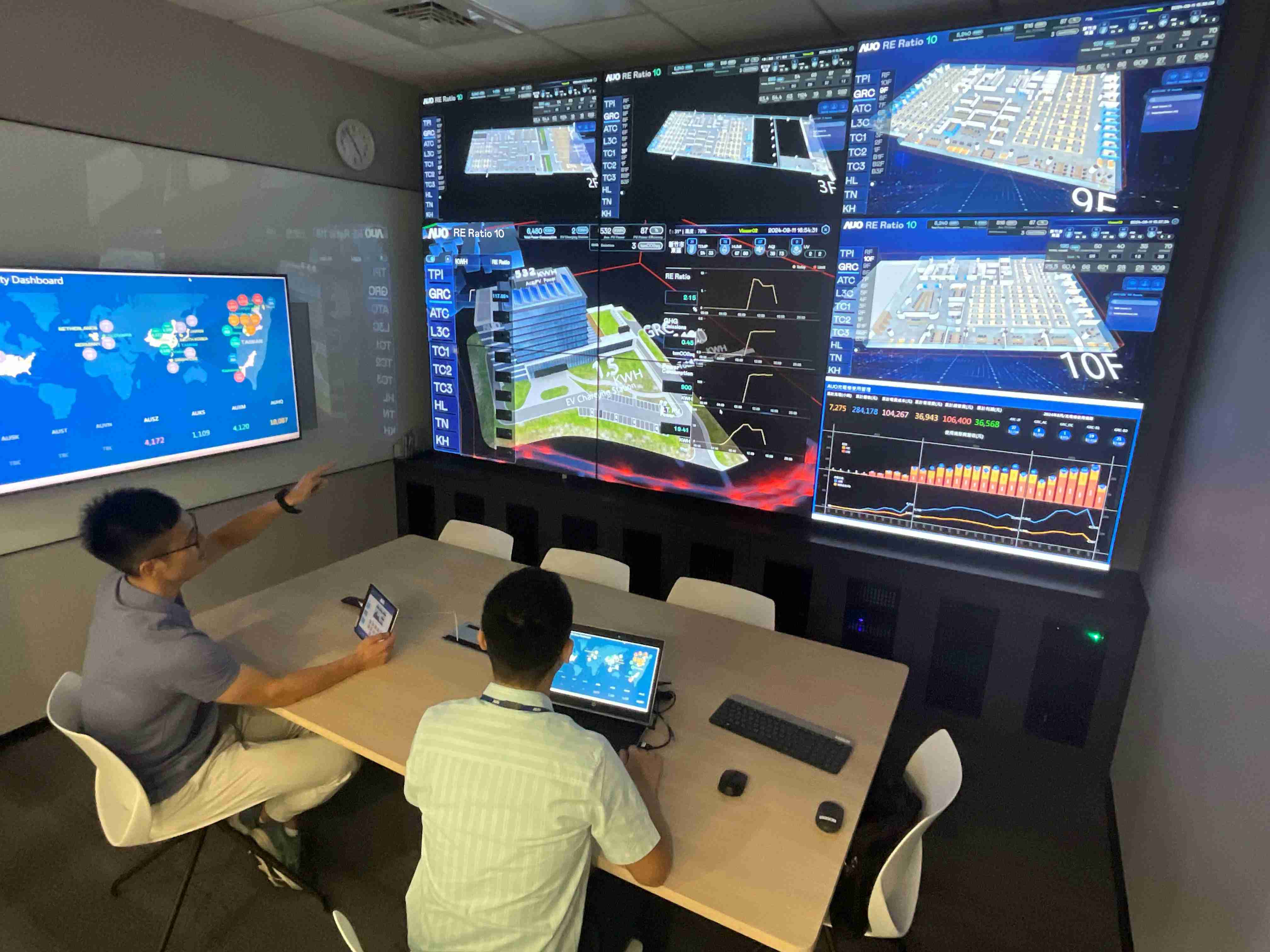 尊龙集团透过子公司尊龙集团宇沛之多任务智能楼宇系统，，，，实时监控空调、、、、照明、、、绿电的运作情形，，提升用电管理效能，，进行用电优化与耗能设备汰换等节能减碳措施